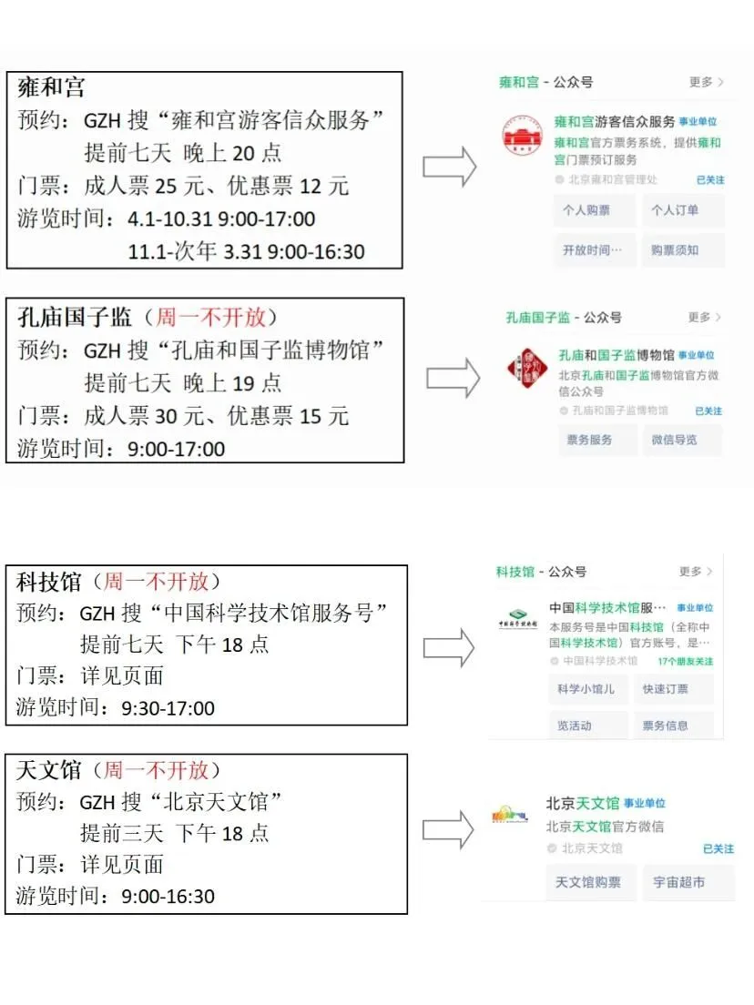 北京会惩罚每个不预约的人❗️完整预约攻略