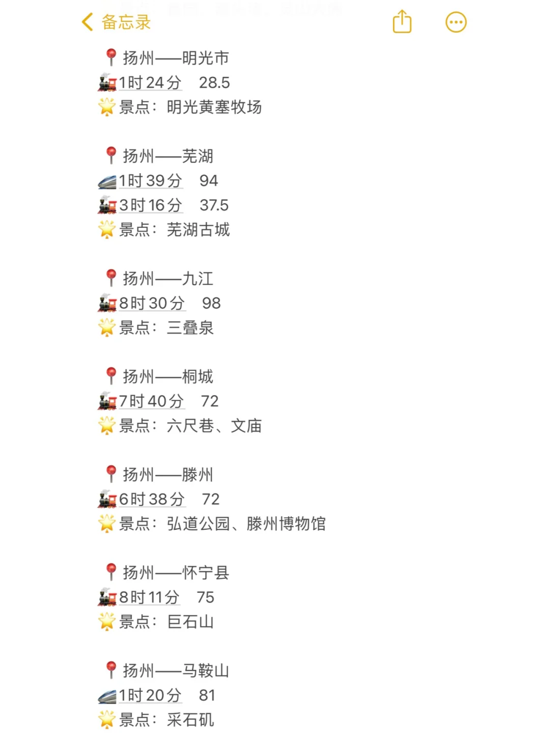 扬州出发100以内直达城市（周边游）更全版