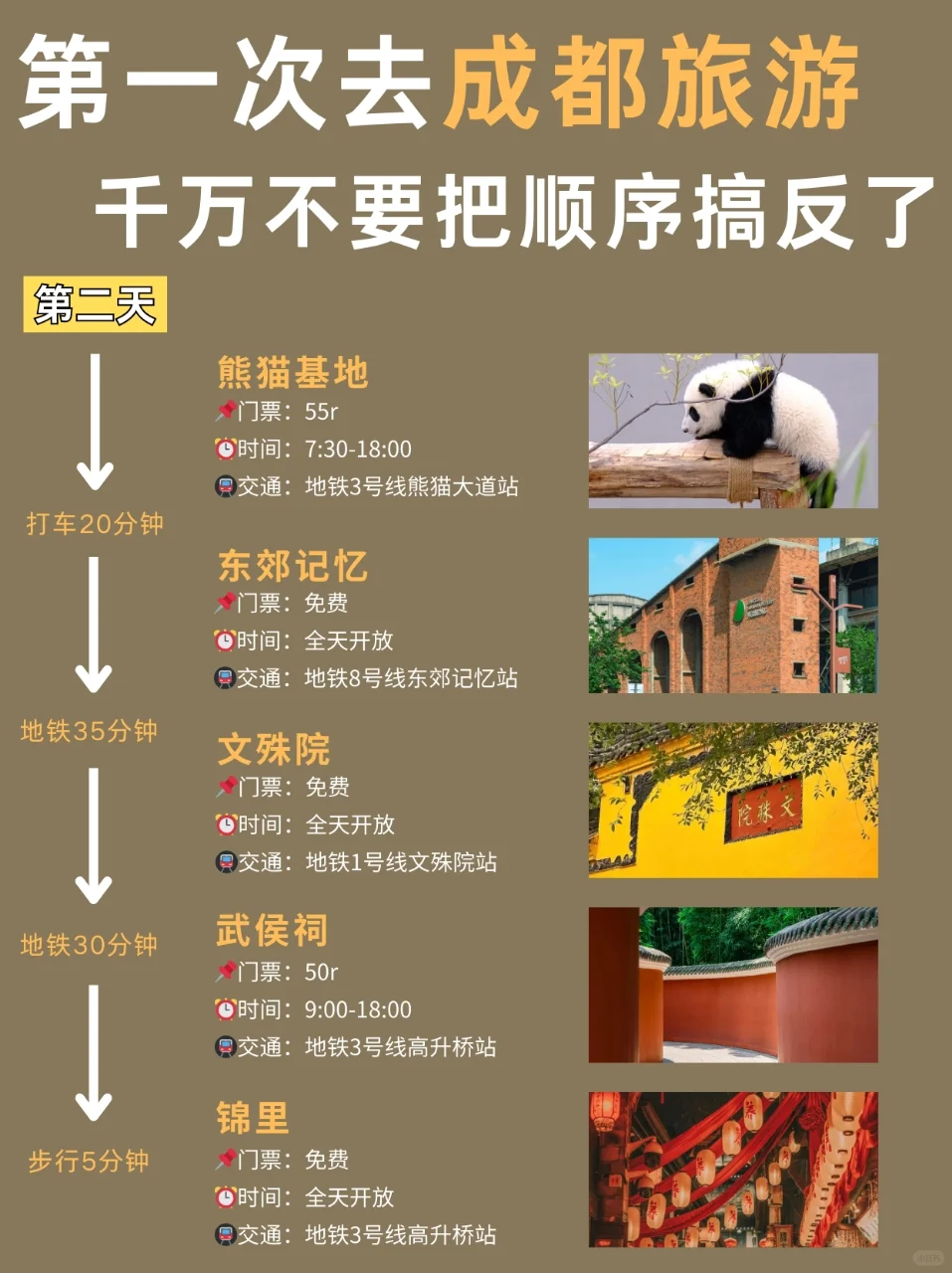 成都懒人版旅游攻略！主打一个省力不绕路