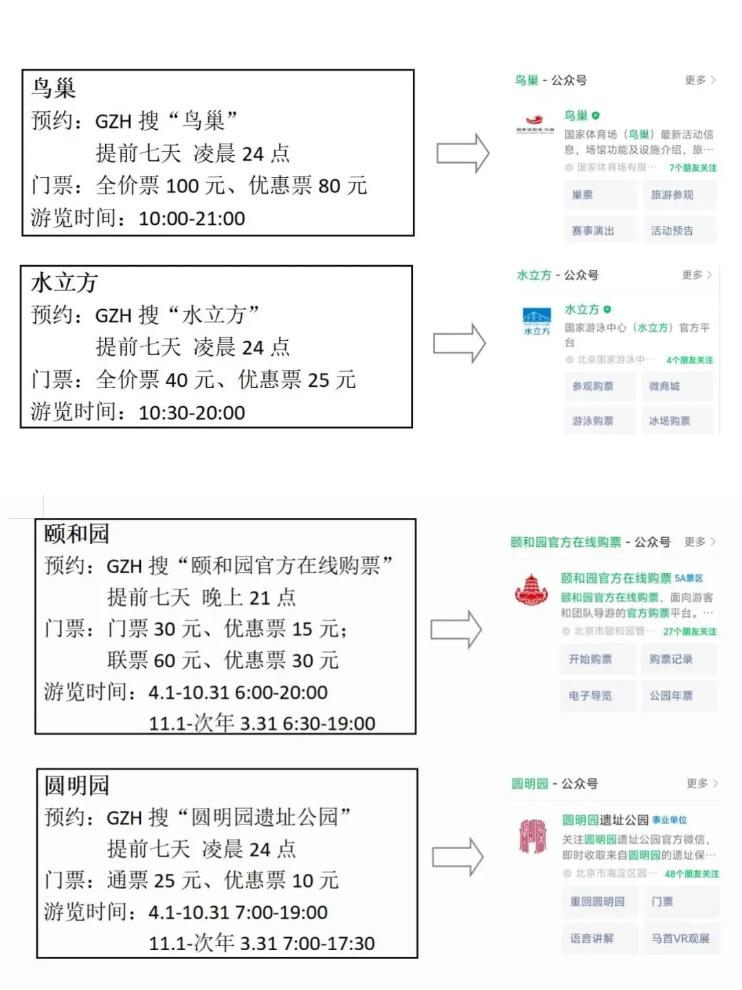 北京会惩罚每个不预约的人❗️完整预约攻略