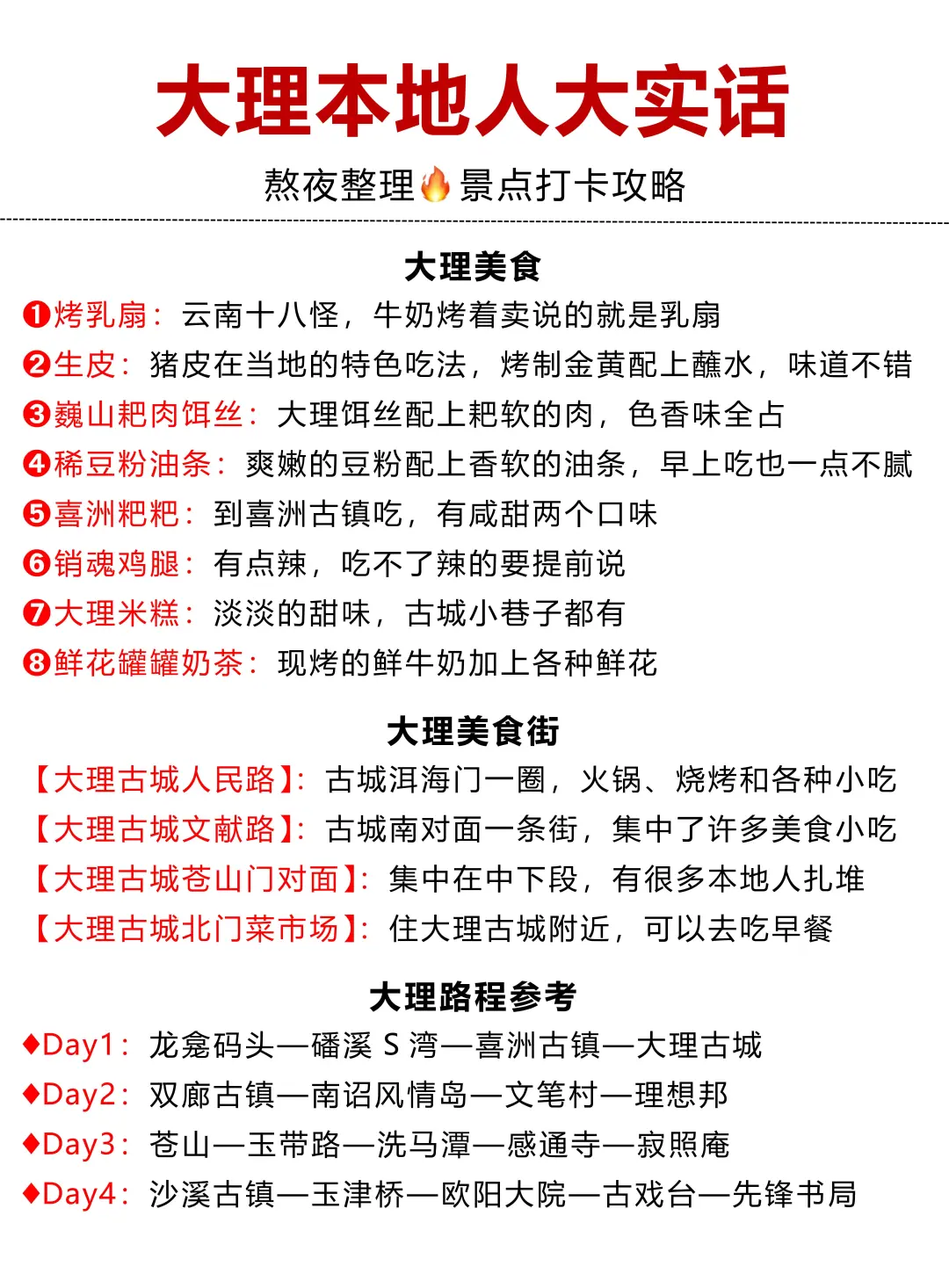 去大理前，听点不一样的大实话吧…