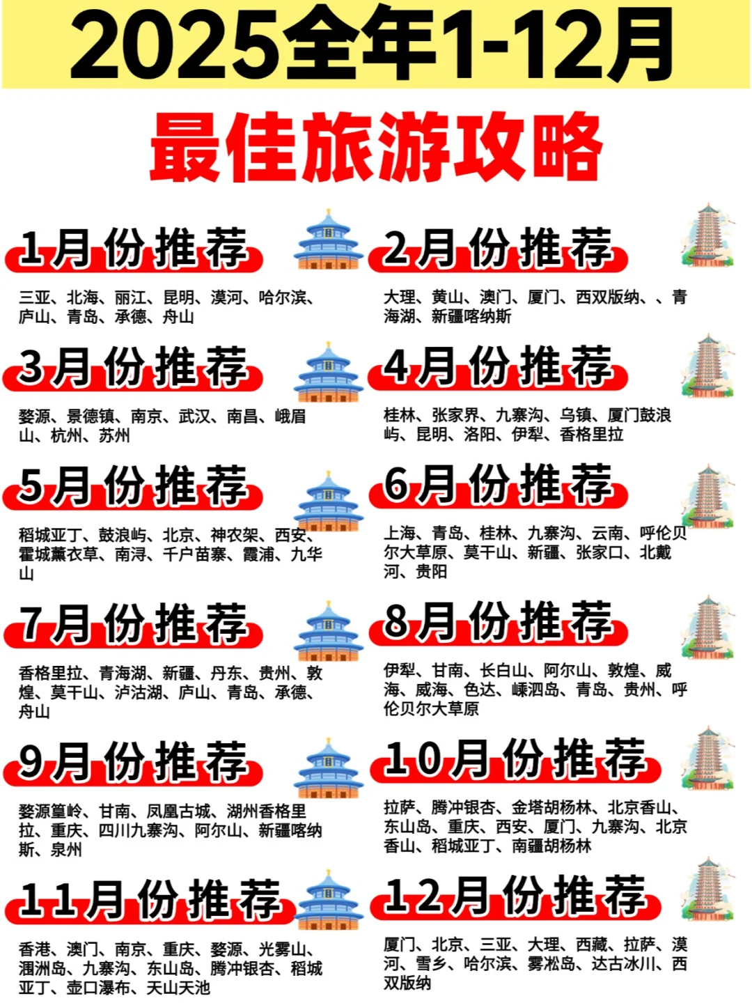 2025年国内游最佳旅游攻略