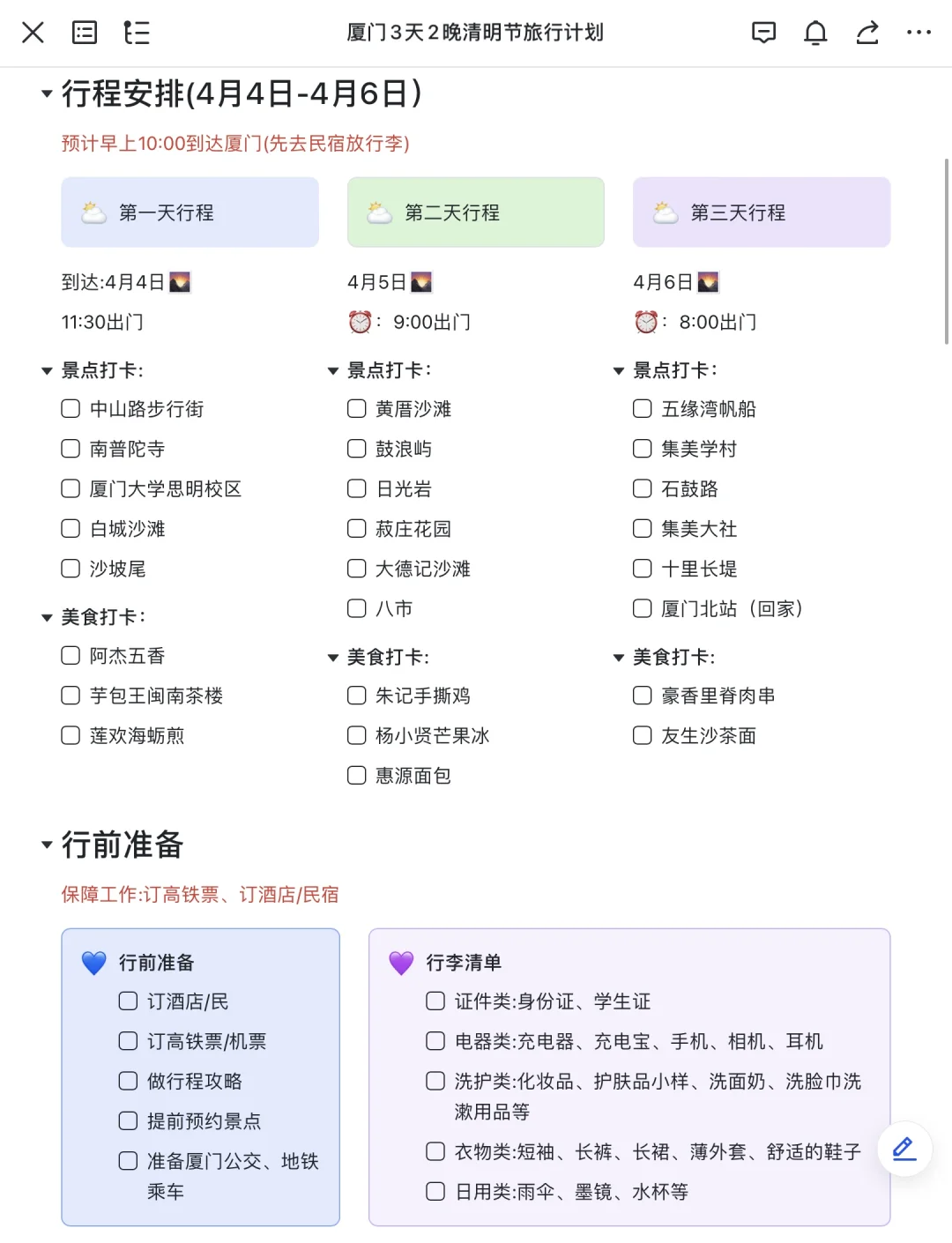 J人太可怕了！闺蜜的厦门旅游攻略，真详细