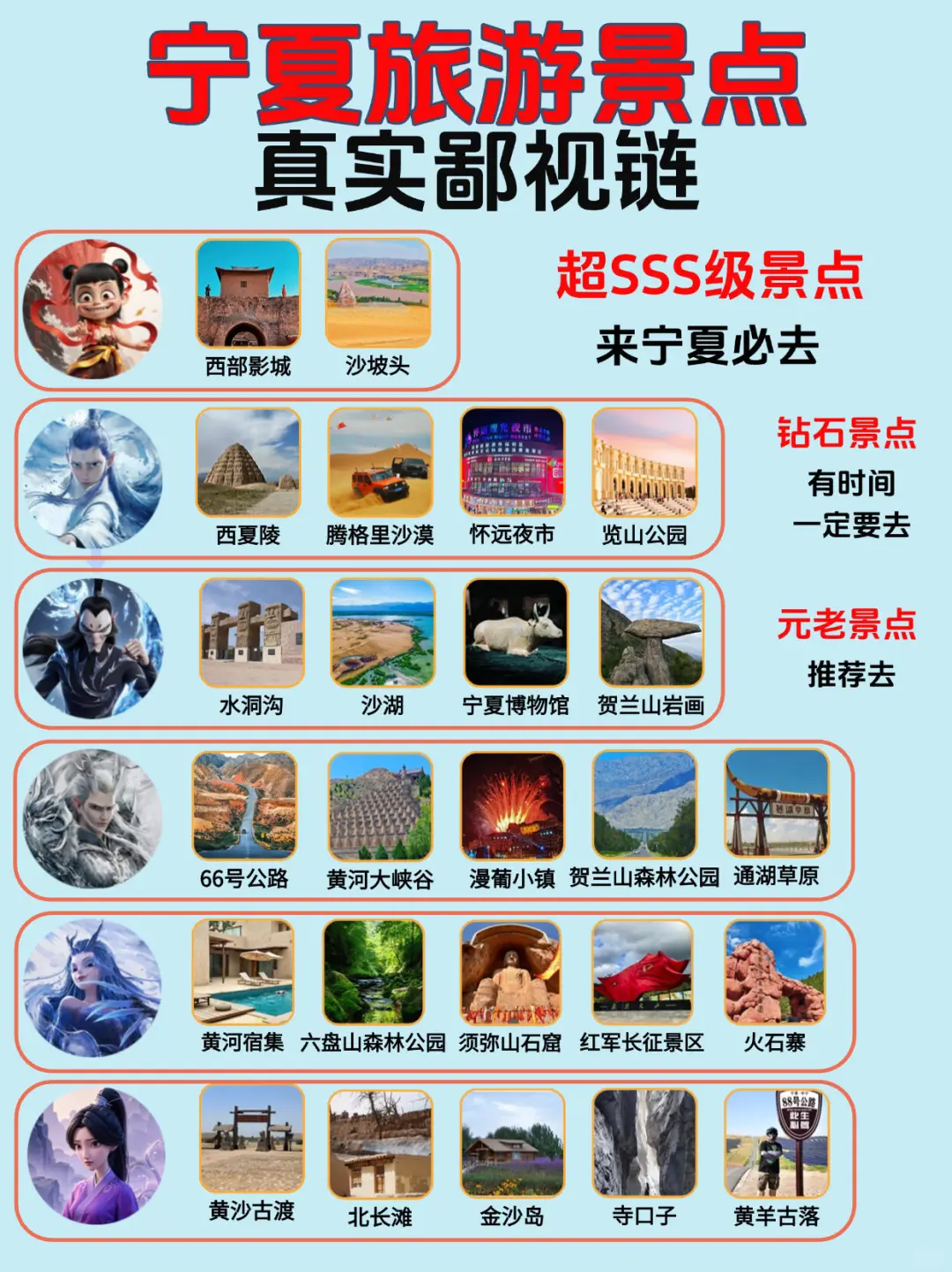宁夏热门景点🔥不容错过的旅游胜地❗