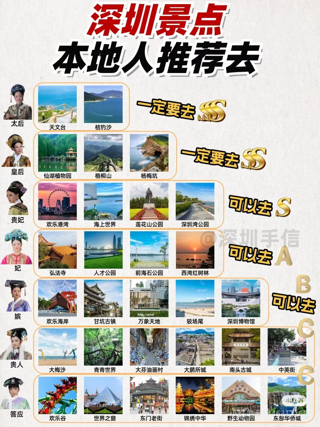 深圳游玩景点