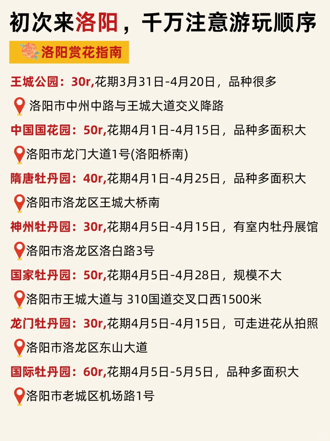 洛阳旅游❗️三日不绕路攻略💯抄作业啦🔥