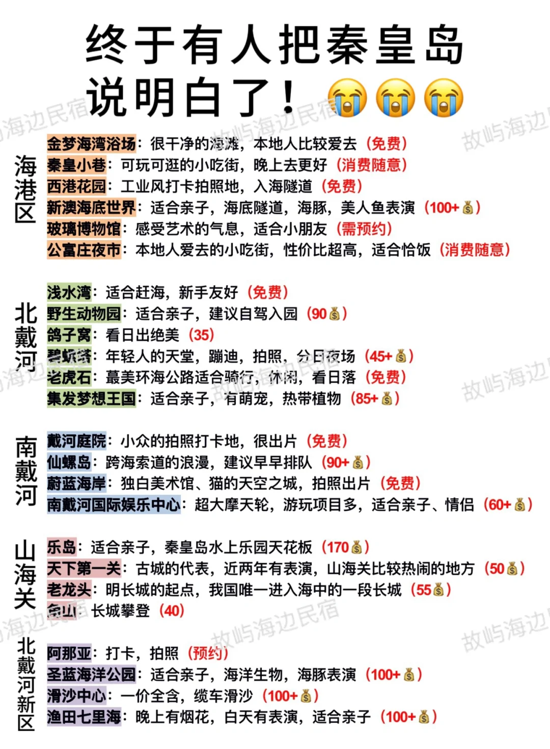 秦皇岛景点鄙视链大揭秘！你去过几个？