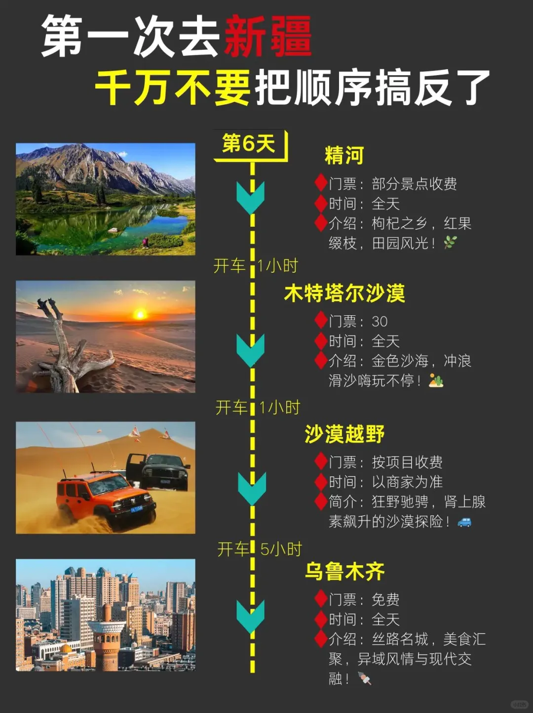 3-5月新疆旅游🌸懒人版路线攻略分享❗️