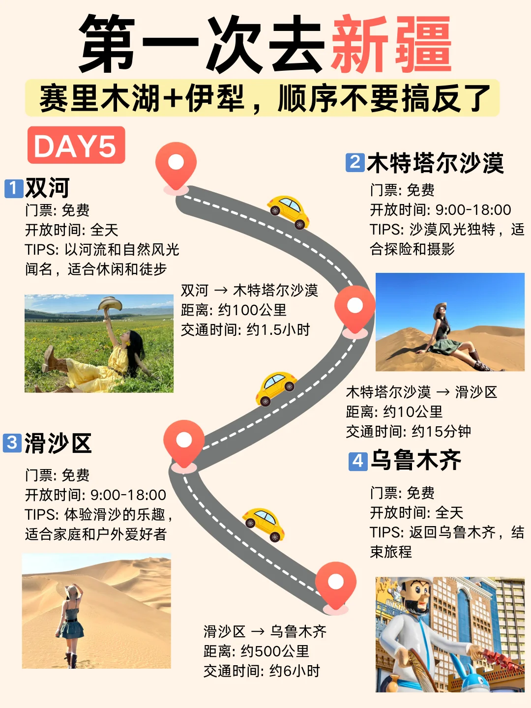 赛里木湖+伊犁杏花🔥7天6晚详细攻略✅