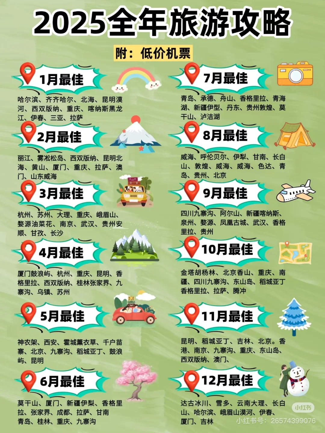 国内旅行全年计划！2025旅游