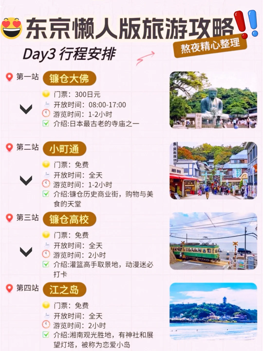 🥹Get！懒人版东京旅游攻略！必须分享给你👉