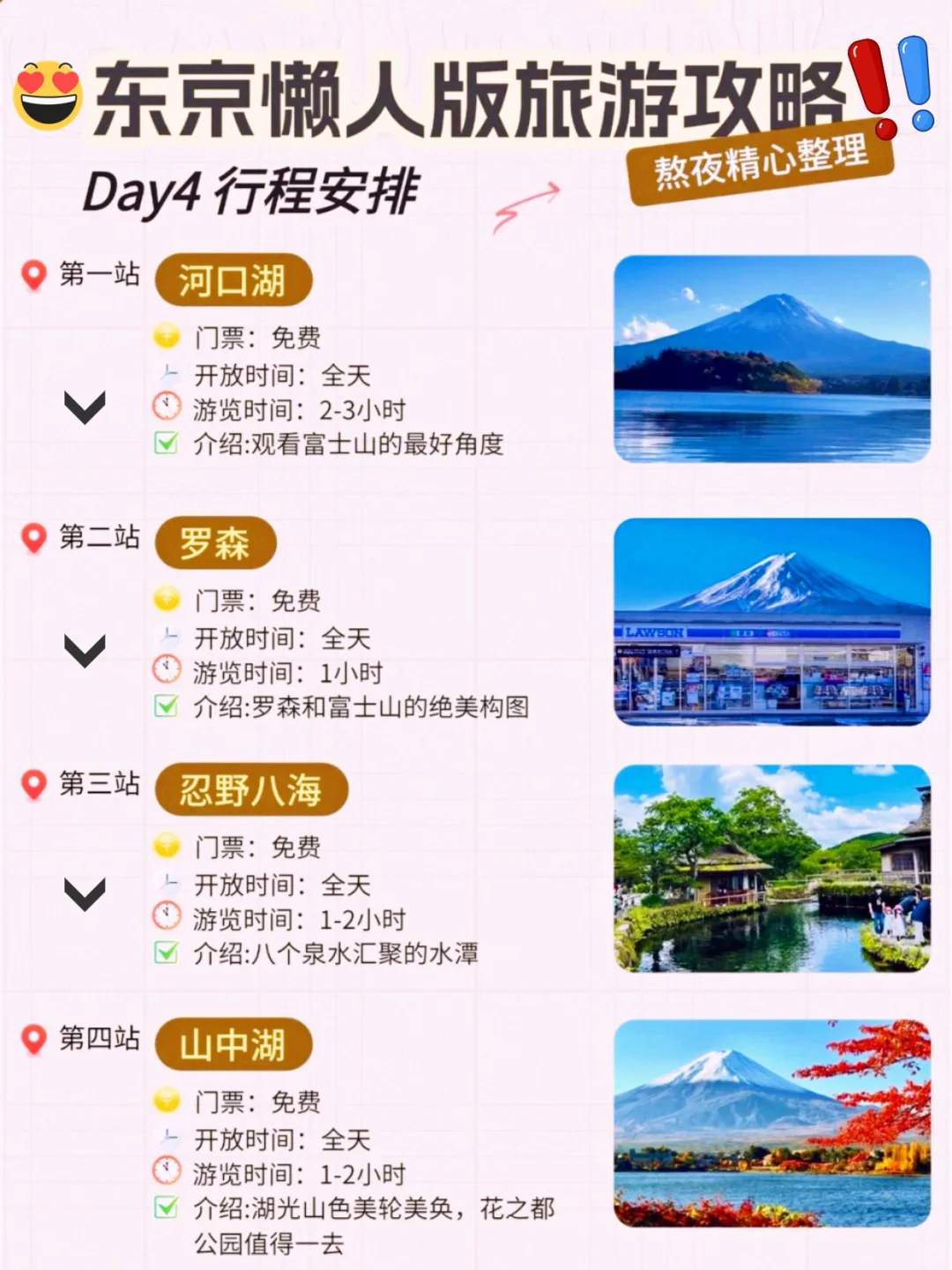 🥹Get！懒人版东京旅游攻略！必须分享给你👉