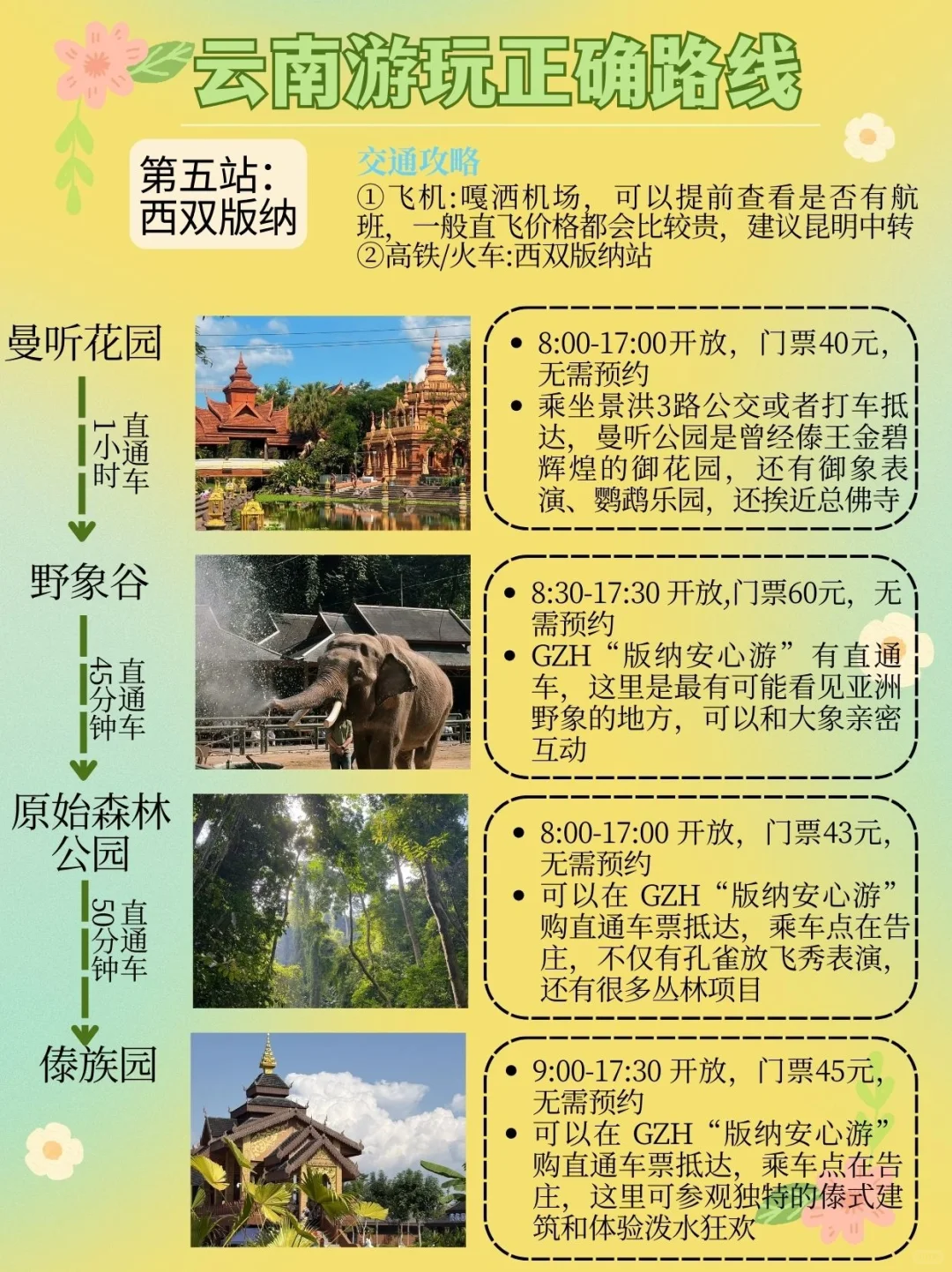 第一次来云南旅游的听劝✅云南旅游攻略♥