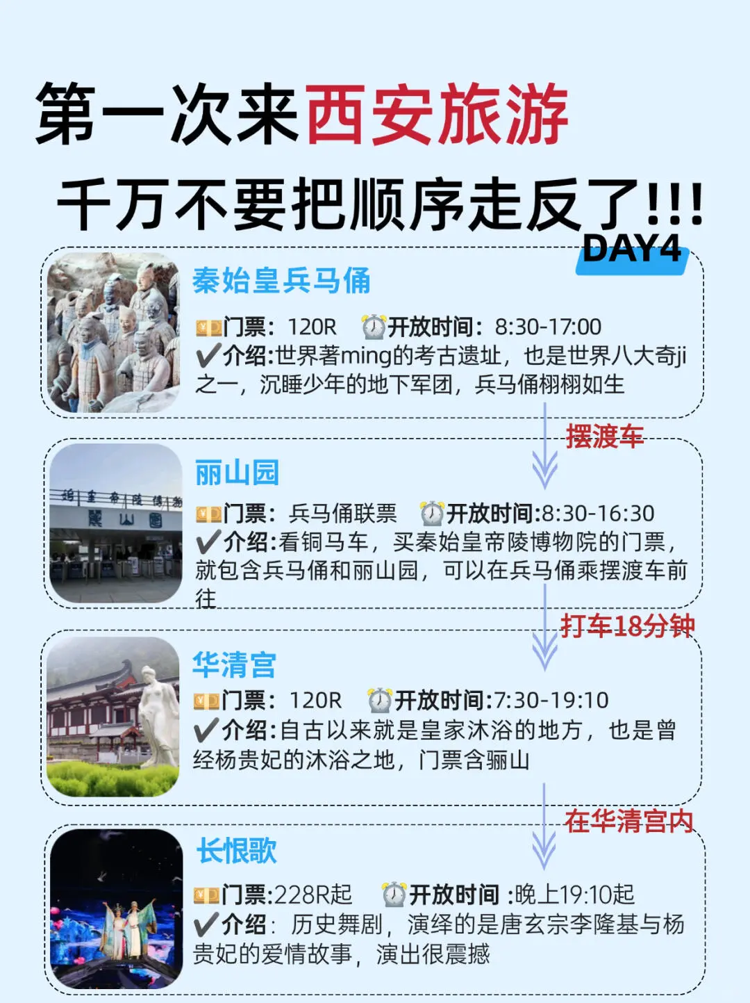 2025西安旅游攻略🎠｜游玩指南