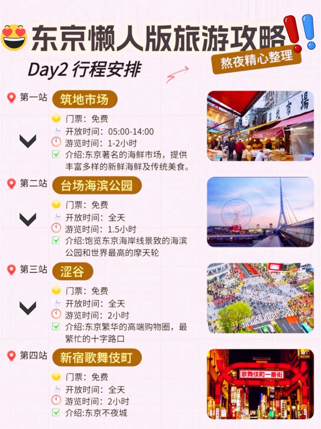 🥹Get！懒人版东京旅游攻略！必须分享给你👉
