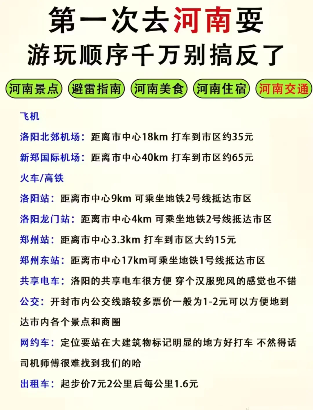 救命🆘第一次去河南玩游玩顺序真的很重要