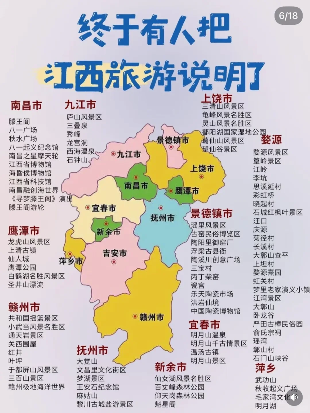 一张图了解国内主要景点