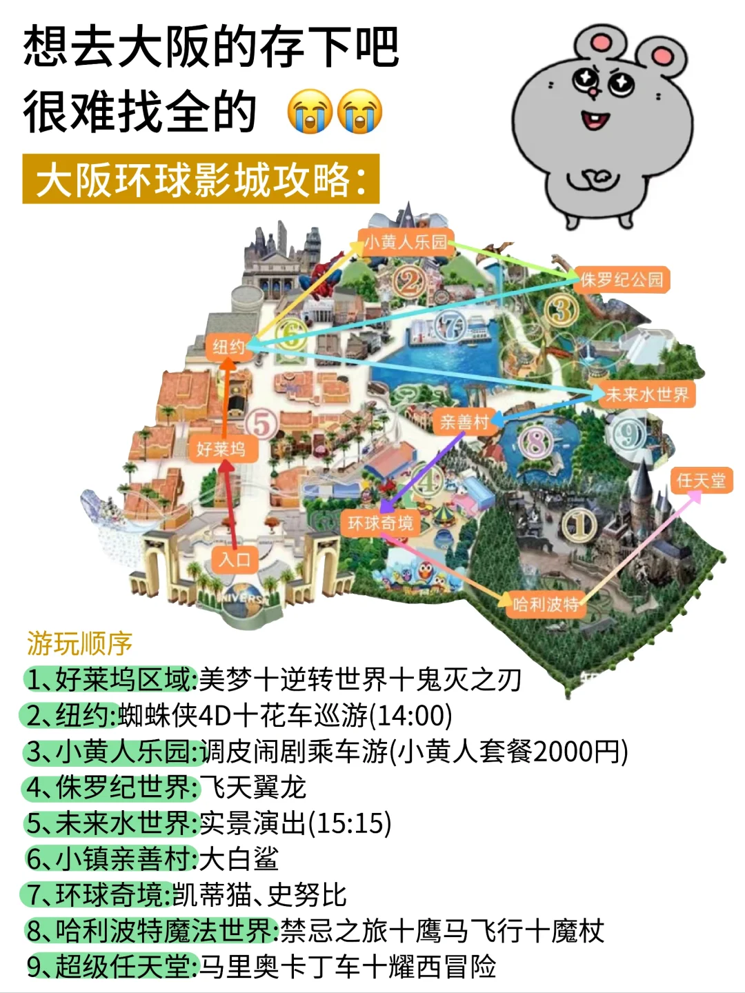 讲真的😭大阪会惩罚每个不做攻略的人‼️