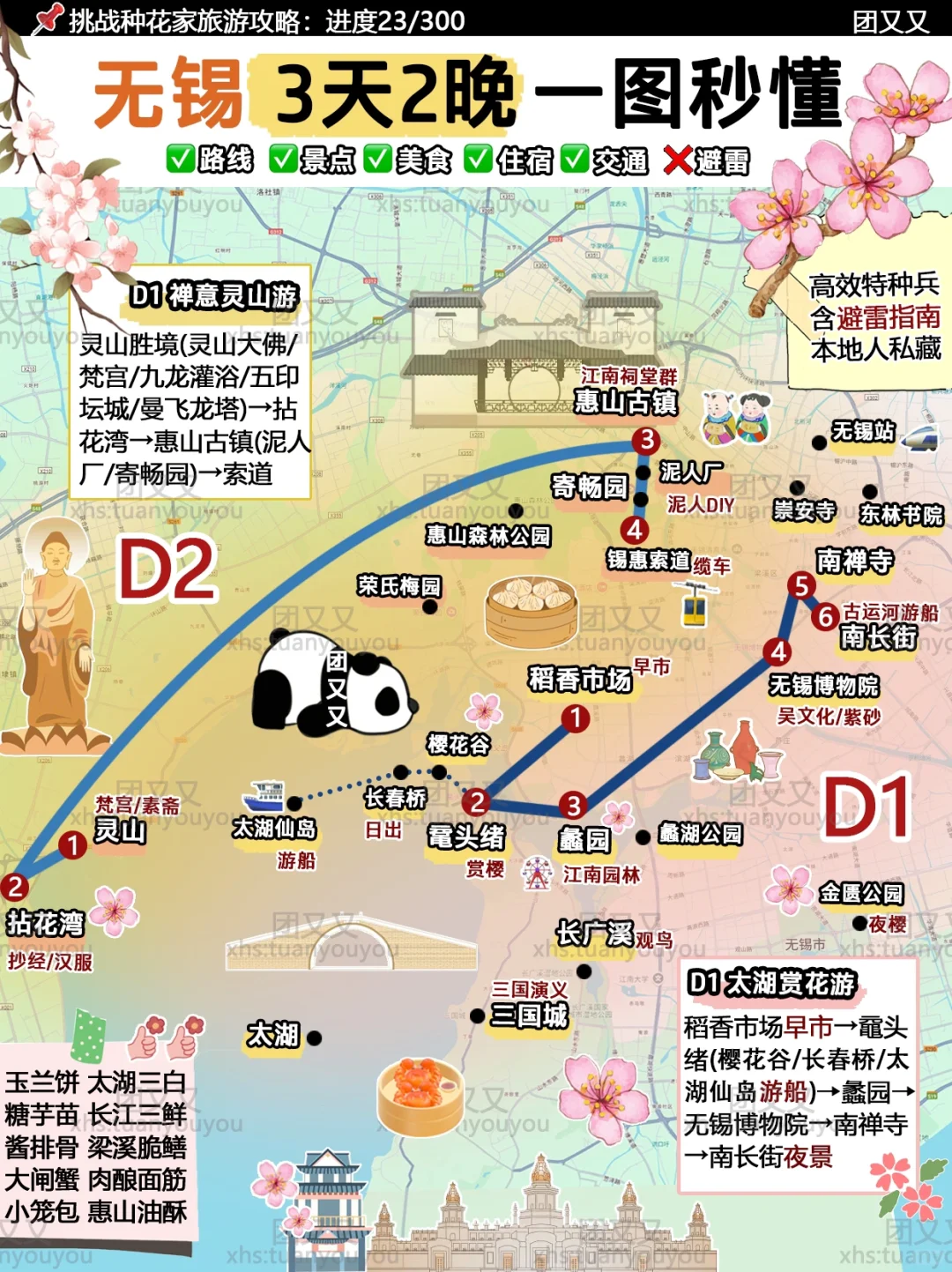 无锡🌸超细+避雷‼️3天2晚旅游攻略（赏花版