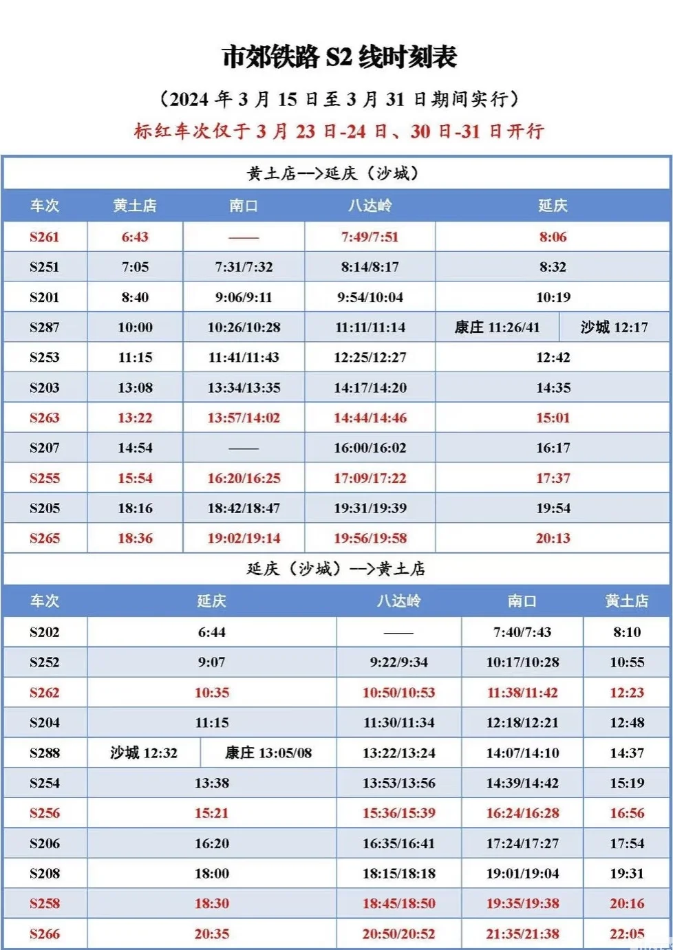 3月22居庸关花海列车没白去，0元解锁附攻略