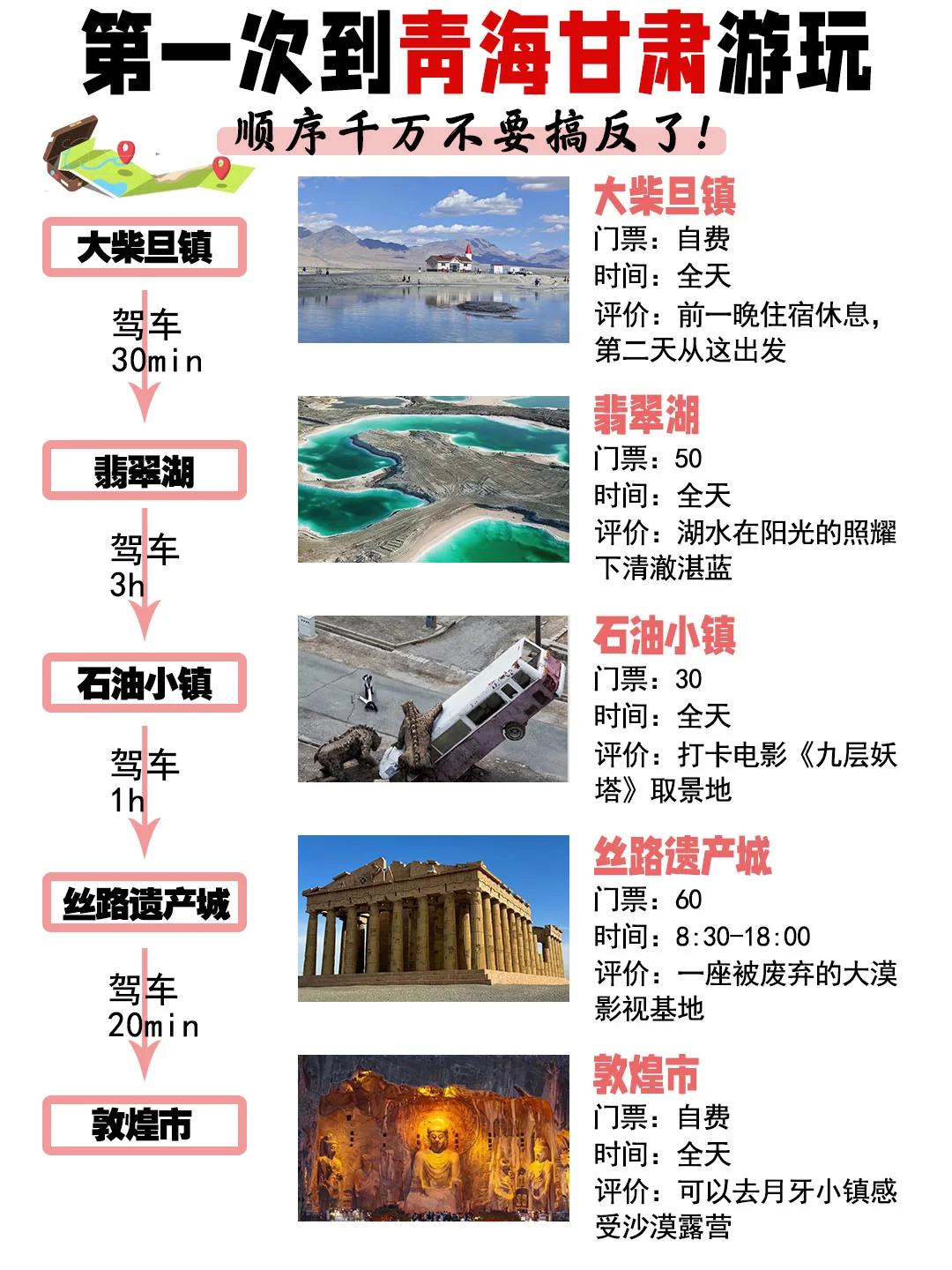 🌟青海甘肃｜6天5夜攻略，收好不踩雷！