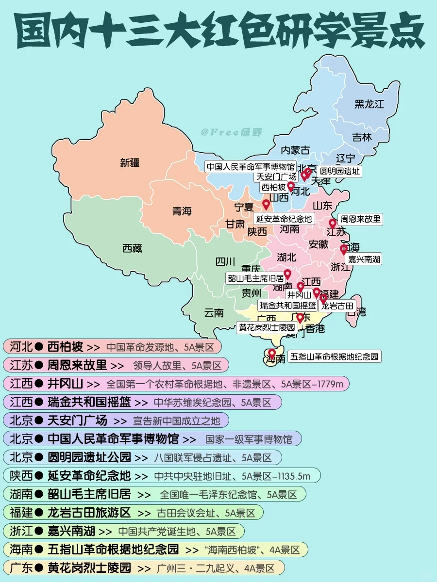 国内十三大红色研学景点｜你打卡了多少个？