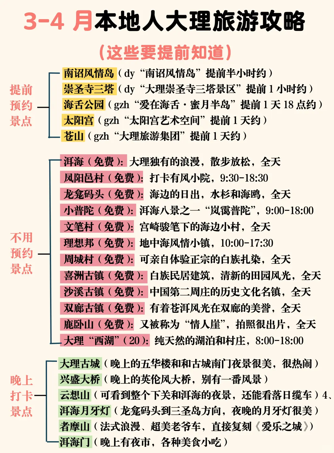 3-4月的大理会惩罚每个不做攻略的人！！！