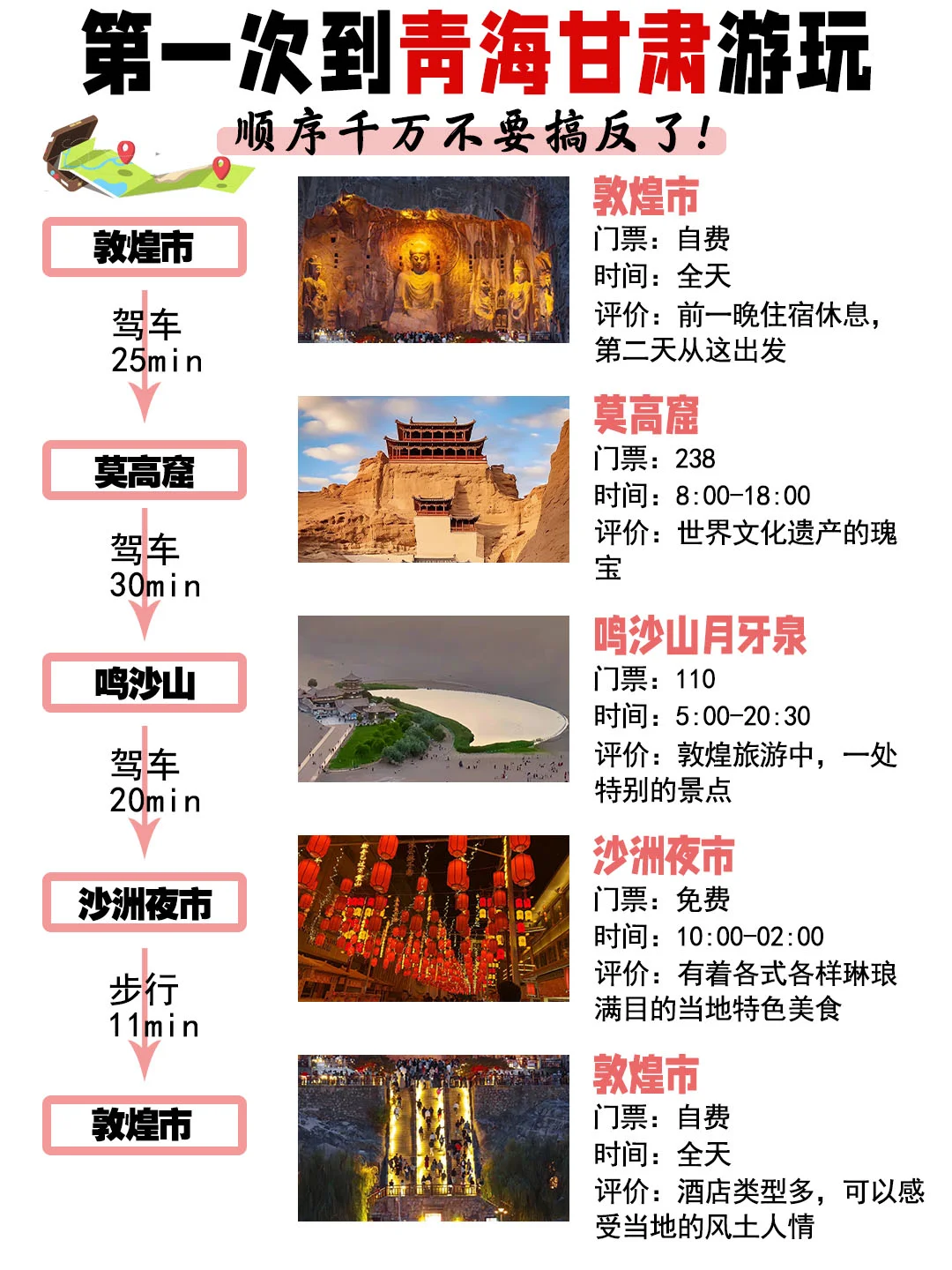 🌟青海甘肃｜6天5夜攻略，收好不踩雷！