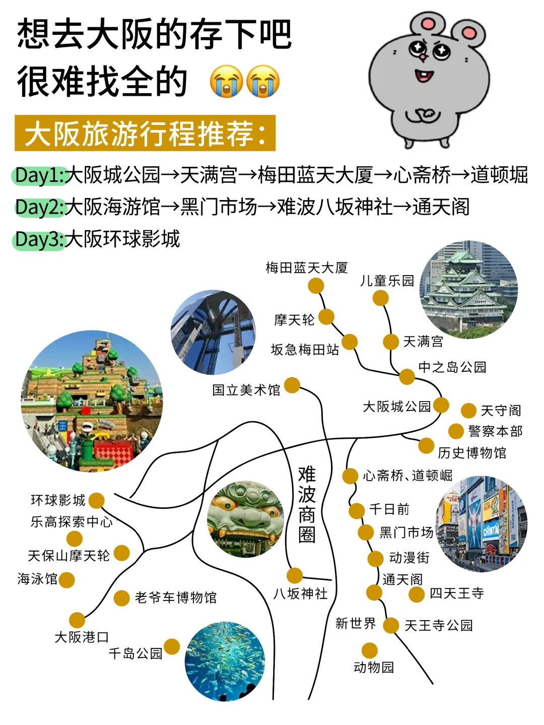 讲真的😭大阪会惩罚每个不做攻略的人‼️
