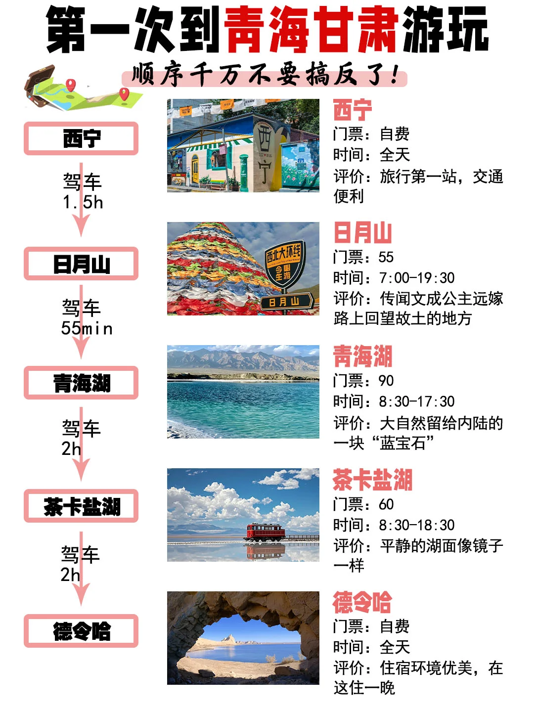 🌟青海甘肃｜6天5夜攻略，收好不踩雷！