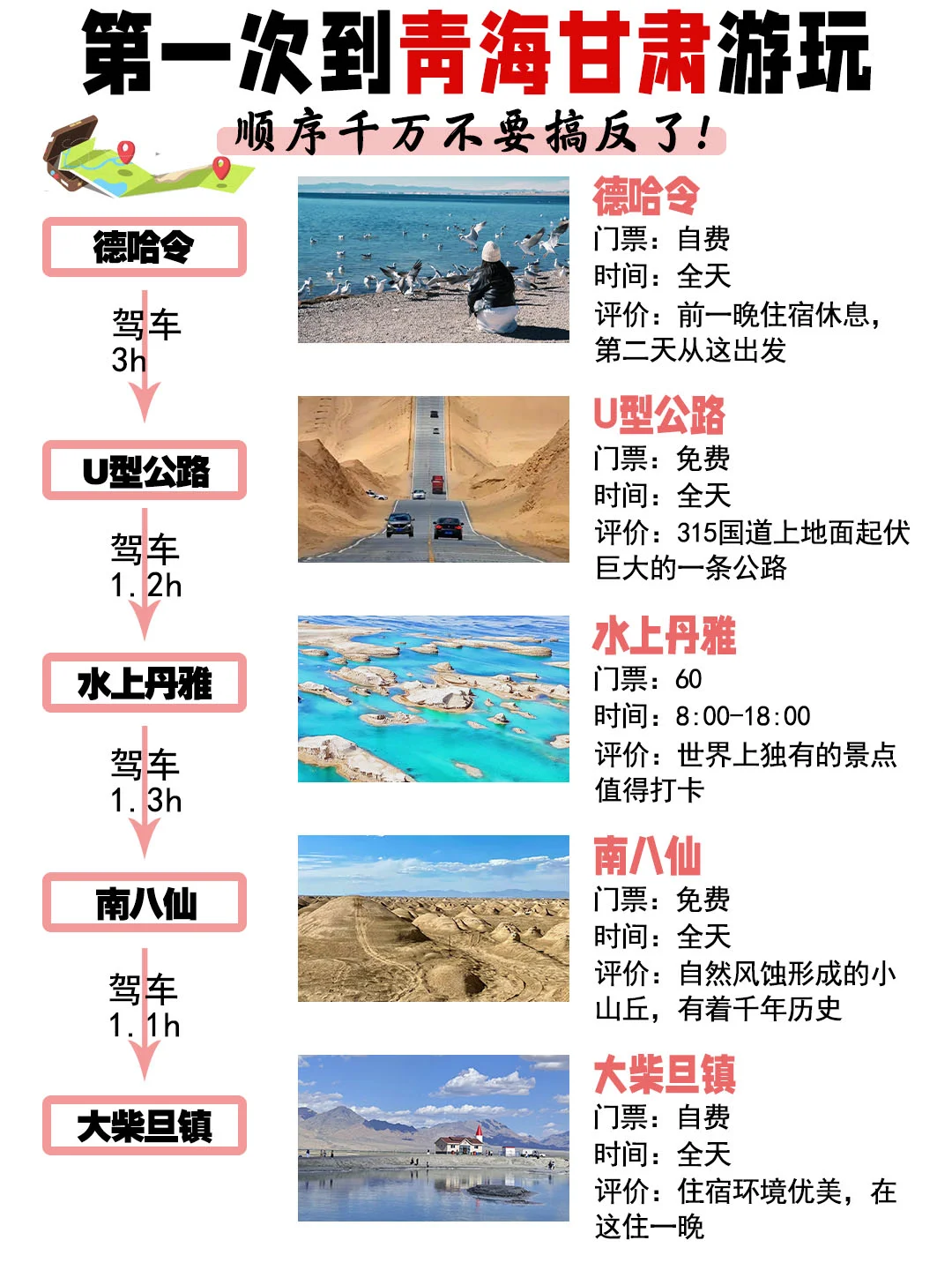 🌟青海甘肃｜6天5夜攻略，收好不踩雷！