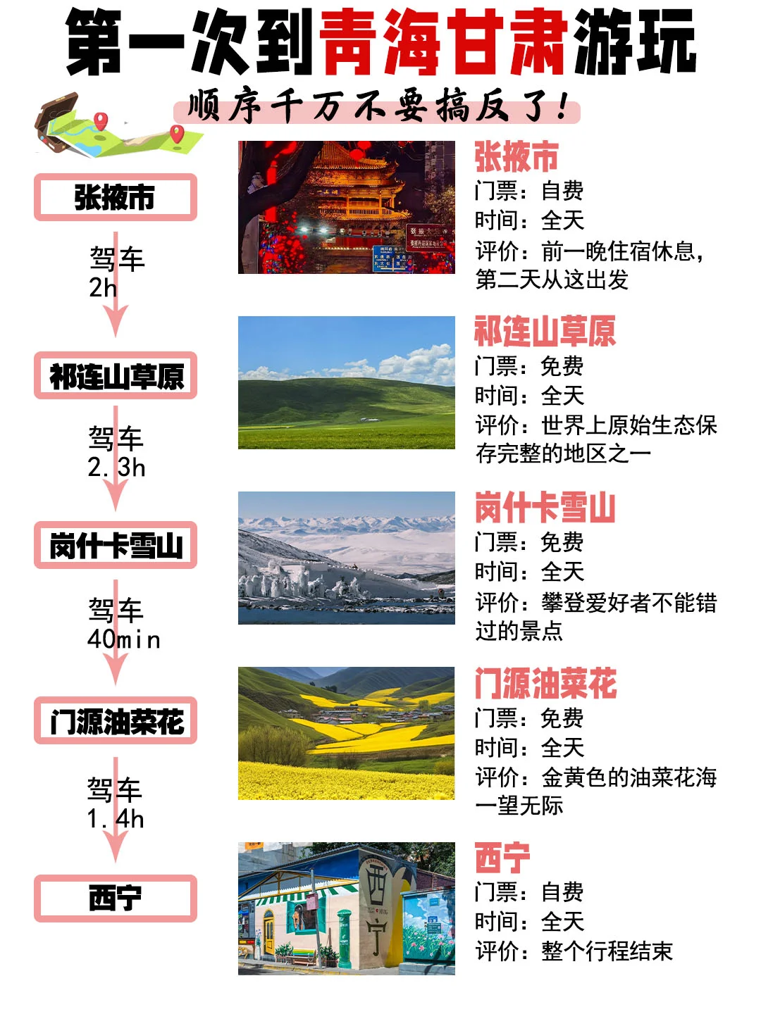 🌟青海甘肃｜6天5夜攻略，收好不踩雷！