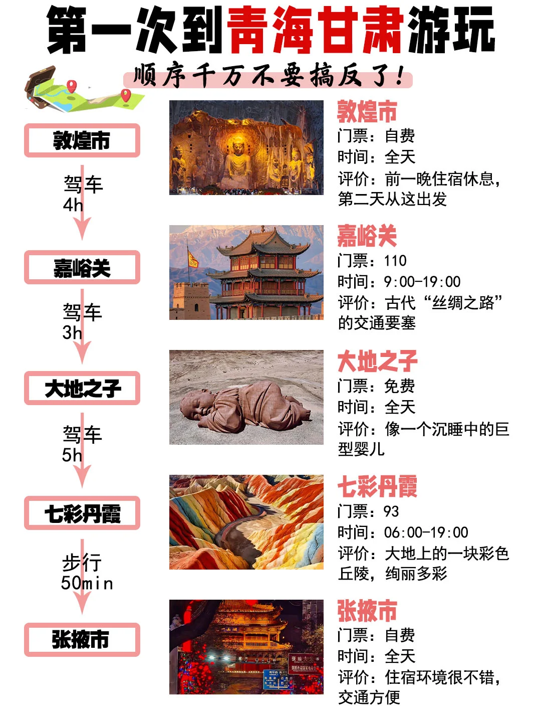 🌟青海甘肃｜6天5夜攻略，收好不踩雷！