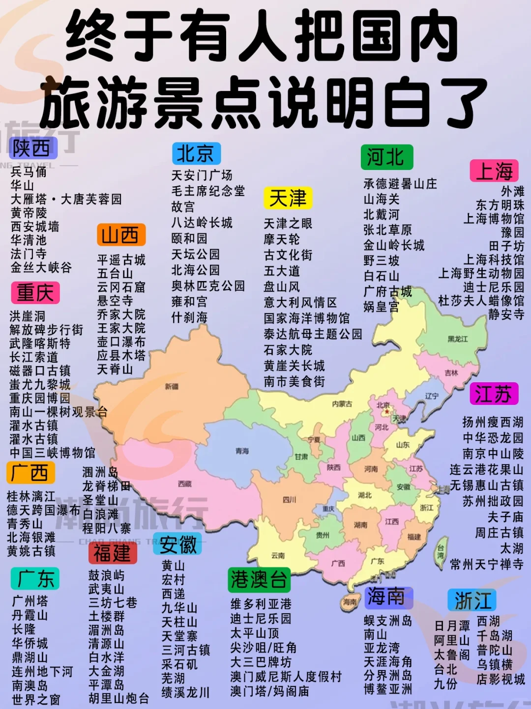 2025全国省市旅游推荐指南🔥超全篇💯