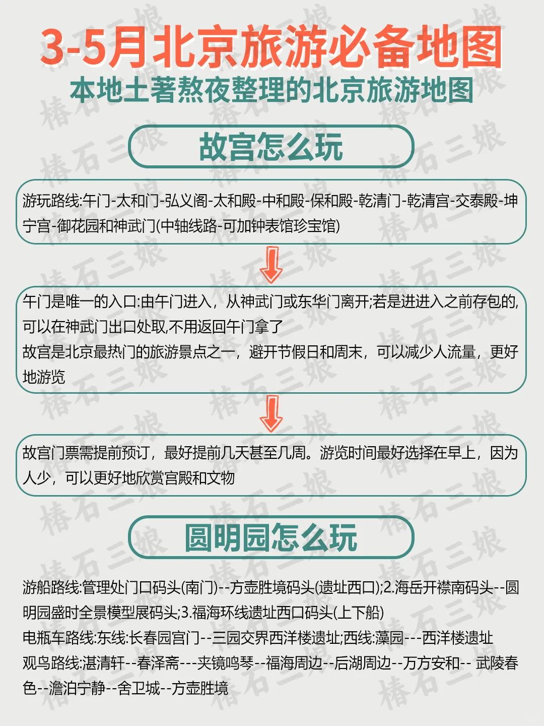 总要去趟北京吧|熬夜整理北京景点攻略✨