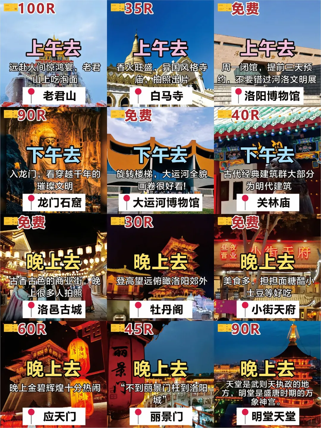 熬了个大夜😳洛阳游玩攻略备好啦