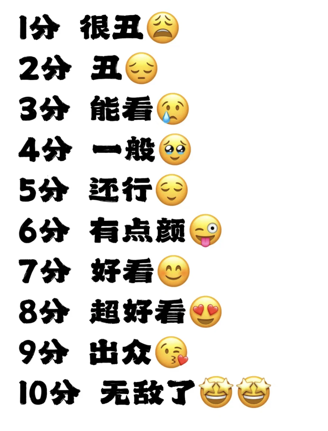 颜值打分（严格版），玻璃心勿扰，超级严格！！
