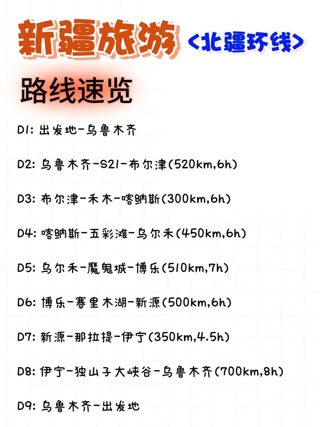 北疆大环线旅游全攻略📚收藏这篇就GO了！