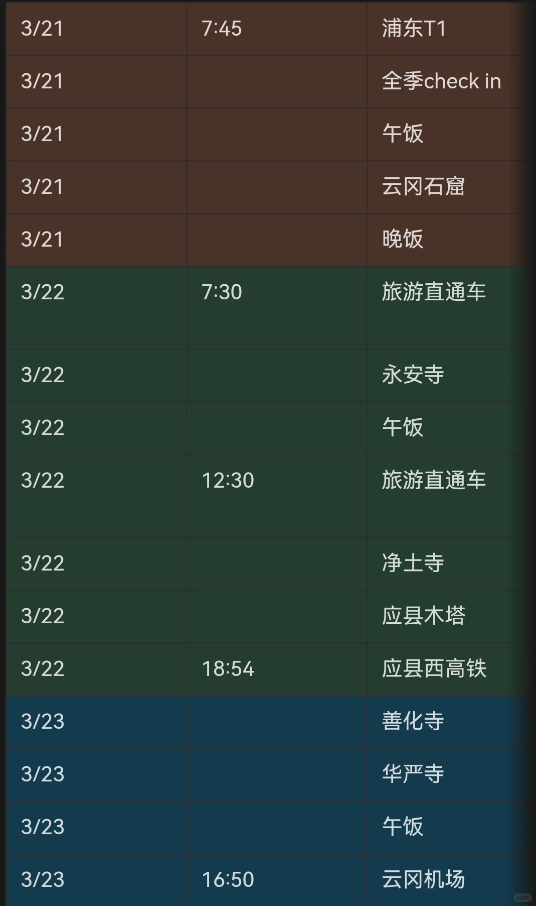 上海周五出发，三日大同攻略