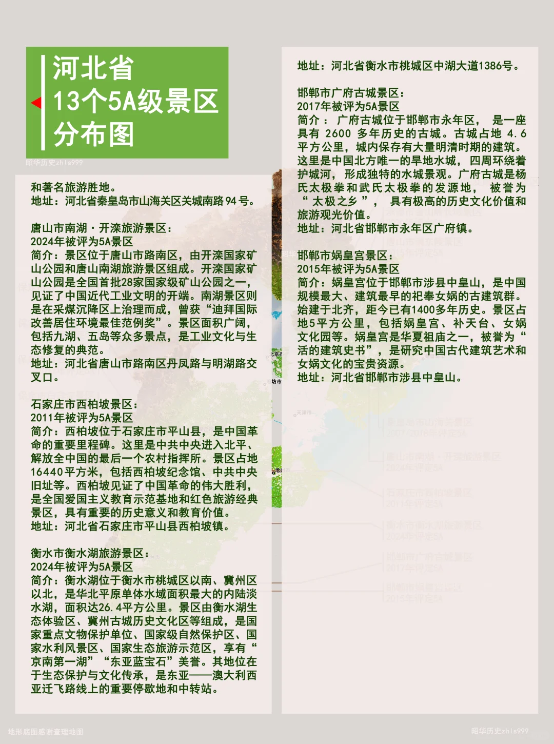 河北省5A级景区分布图