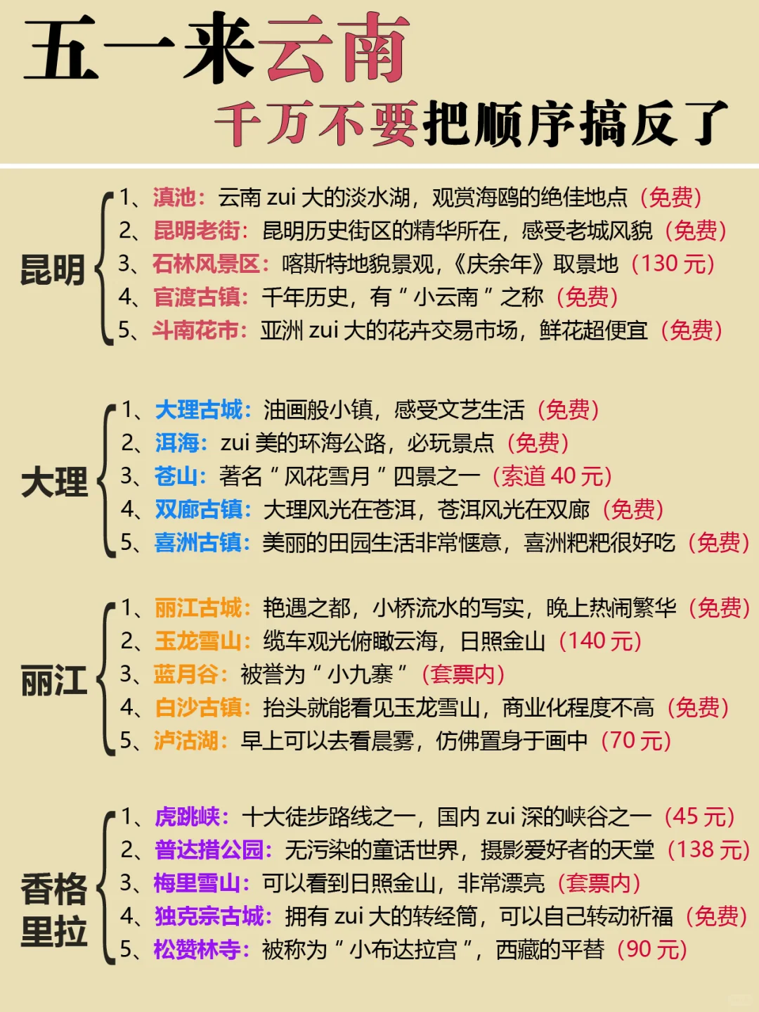 听劝🙋五一来云南姐妹🐎住，才💰1k+