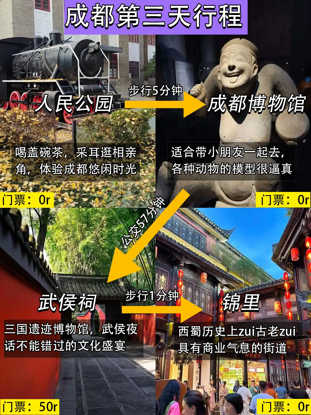 刚从成都回来‼️亲身体验：真的不要背包😭