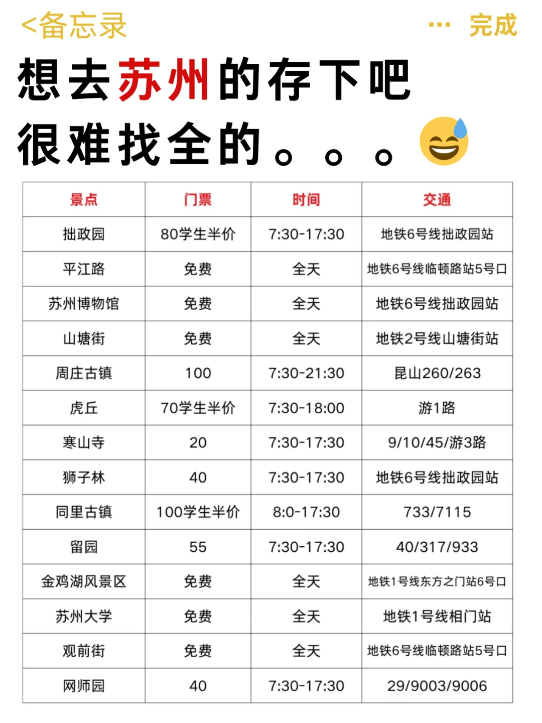 苏州旅游｜逛完这9️⃣大景点就行｜附攻略