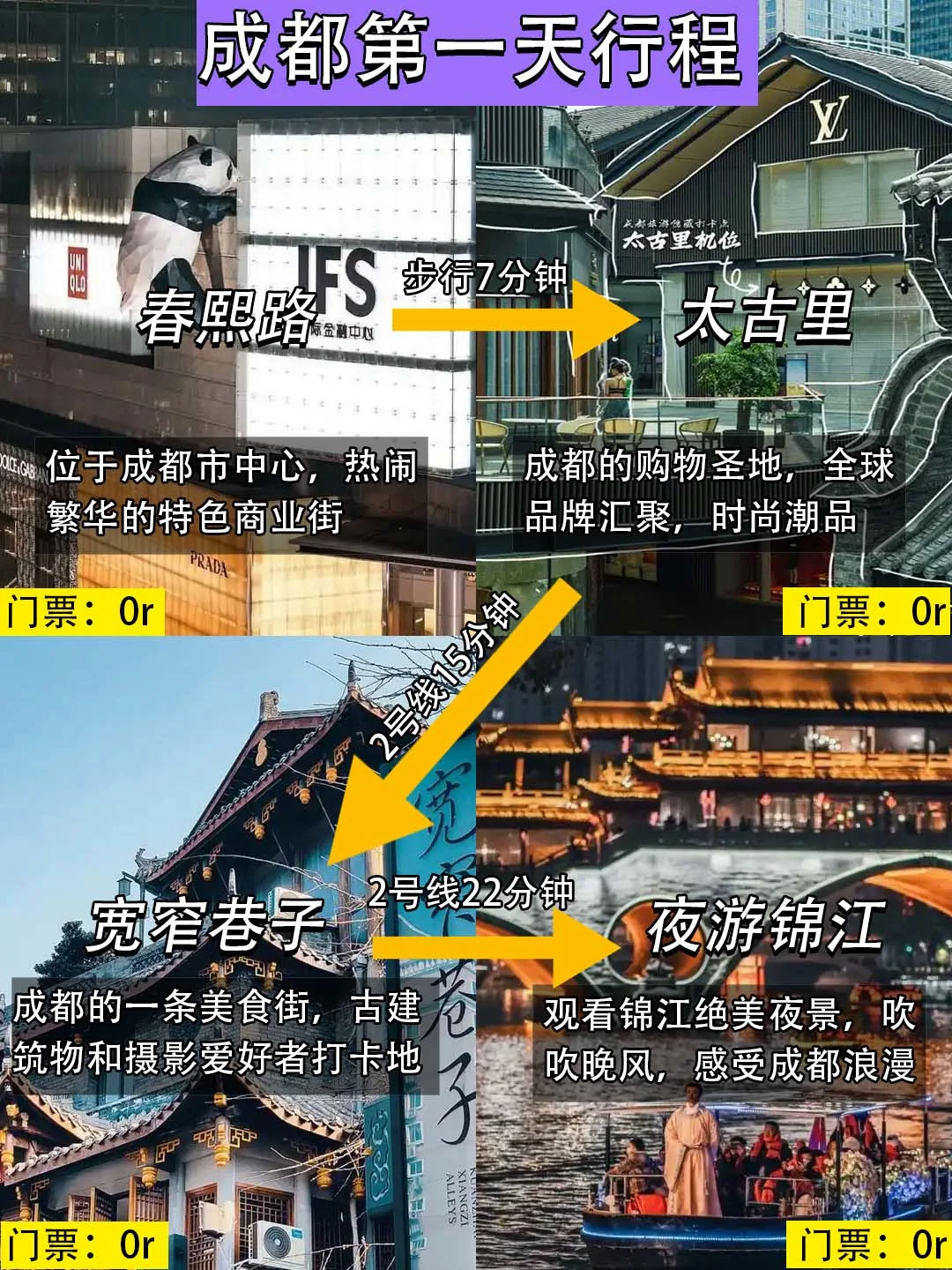 刚从成都回来‼️亲身体验：真的不要背包😭