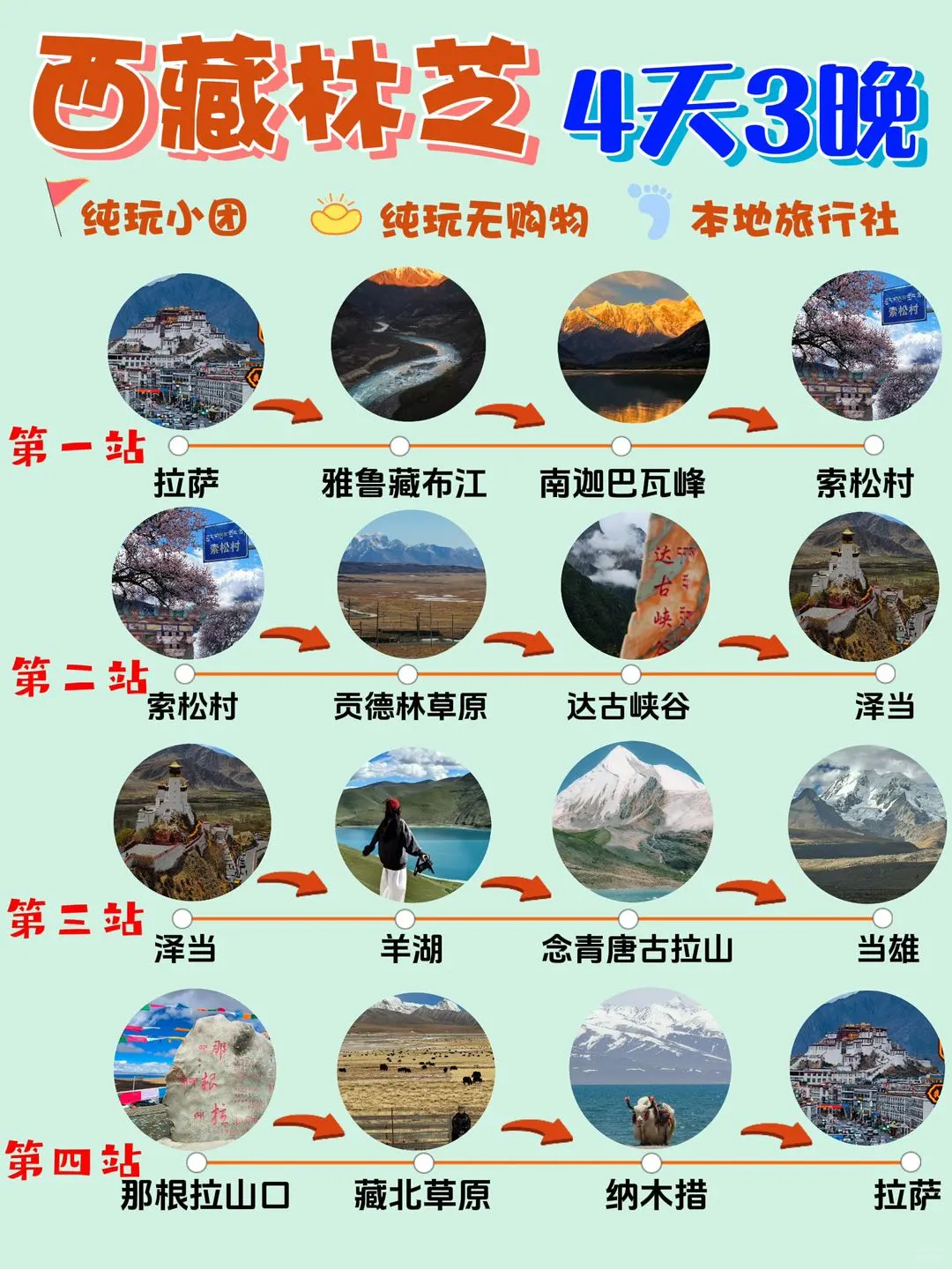 林芝羊湖纳木措❗4日纯玩西藏之旅攻略