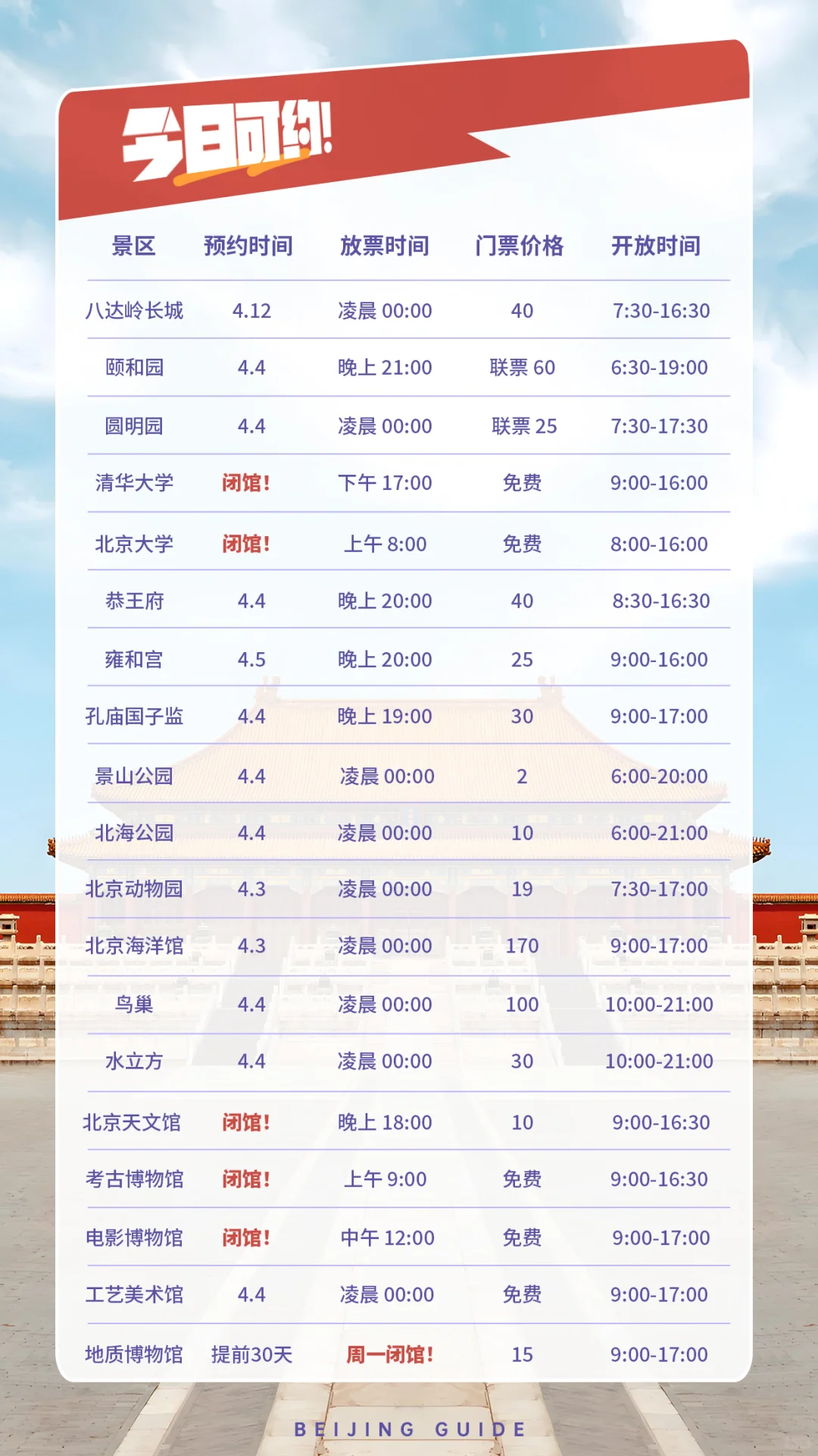 3.28 北京可预约景点时间！