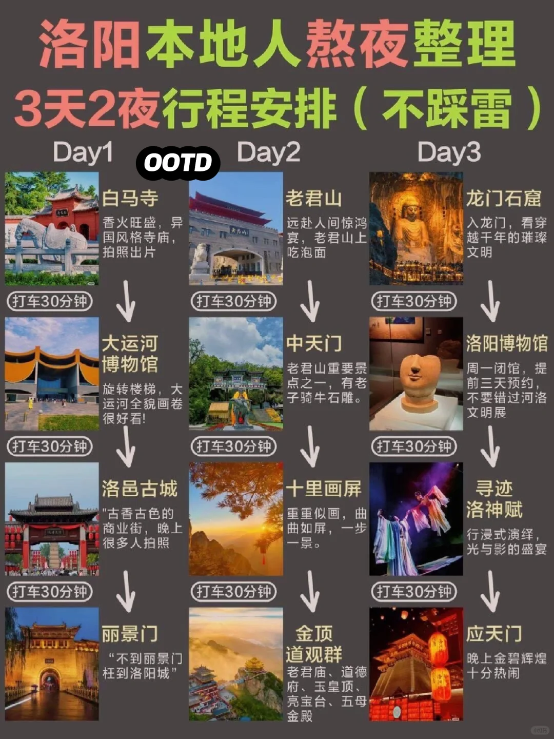 3.26号旅游攻略