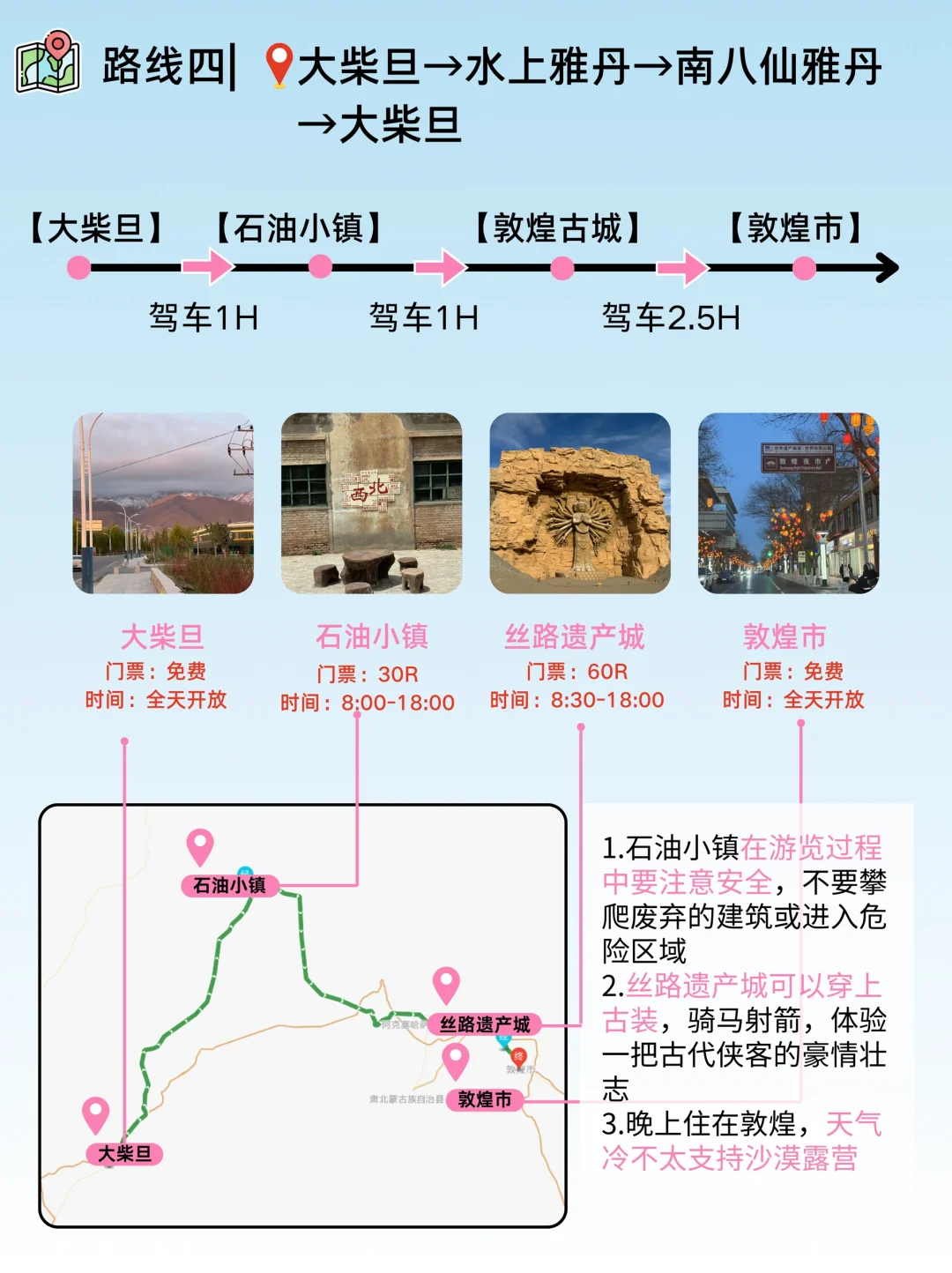 ✈️西北美食景点住宿全攻略2025｜西北旅游