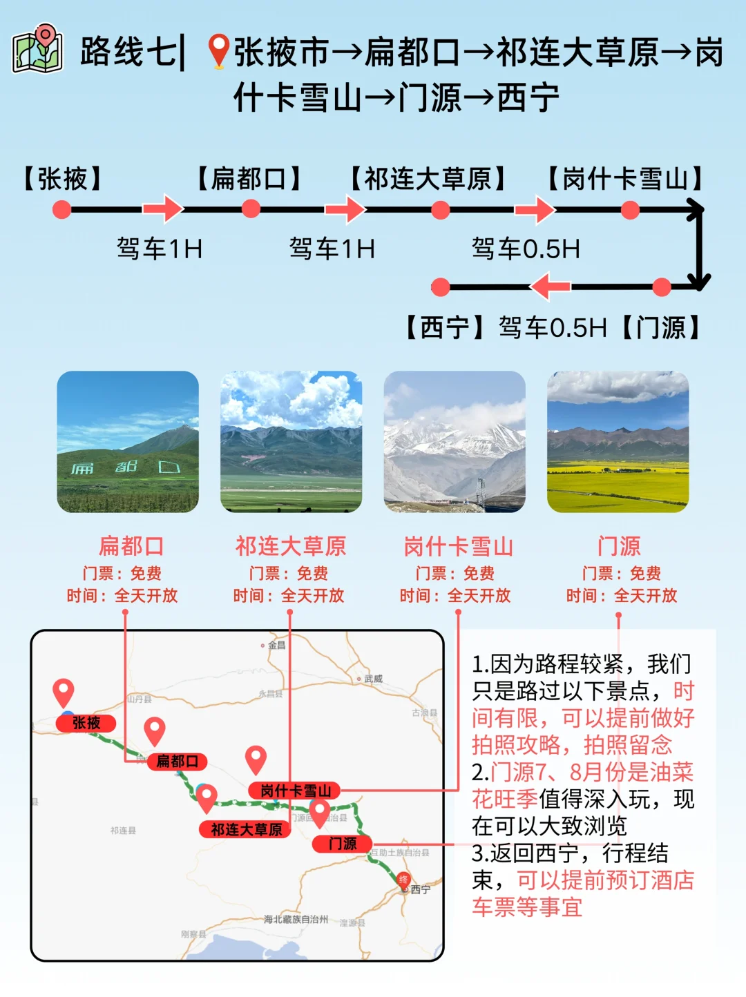 ✈️西北美食景点住宿全攻略2025｜西北旅游