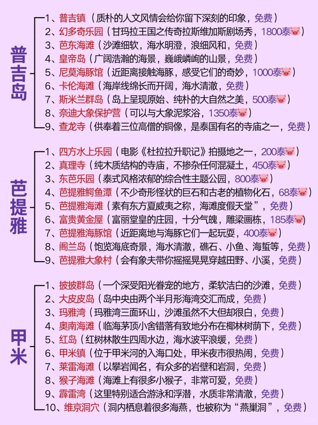 去泰国6次✅熬夜总结❗拜托🥺存下吧.....